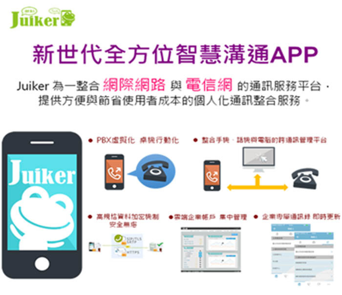 Juiker新世代行動通訊使用畫面1