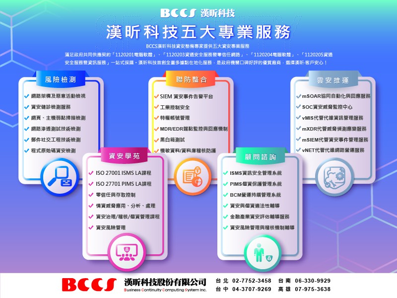 漢昕科技五大資安專業服務 