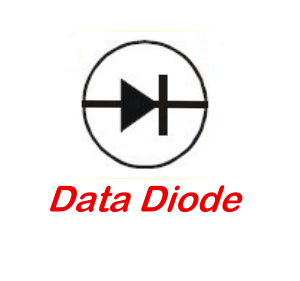 實體隔離資料傳輸伺服器管理系統logo圖
