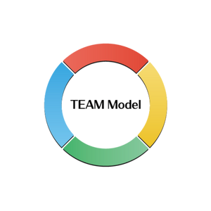 閱卷暨博拉圖評量學情分析平台套裝一年授權logo圖