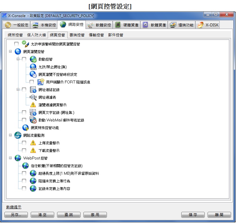 X-FORT 電子資料監控系統使用畫面1