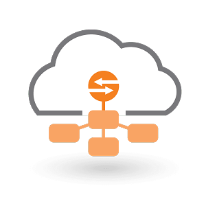 RUCKUS Smart Wired/Wireless LAN 有線/無線網路基地台控制軟體logo圖
